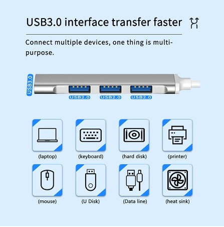 Hub USB Tipo C De Alta Velocidade 3.0 Adaptador OTG 4 Porta Para Computador Celular Jogos